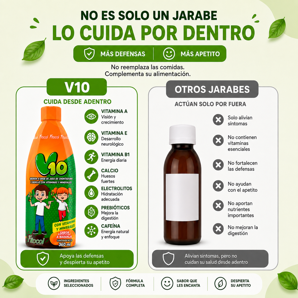 KIT NIÑOS - V10 Y PARASIVITTA | PROMO POR TIEMPO LIMITADO